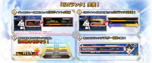 ���������꡼ No.016�Υ���ͥ������ / ��Fate/Grand Order Arcade�פǥ����̡����륿�ʥС����������˳������٥�ȤΥ饤���Ǥ�9��3�����鳫��