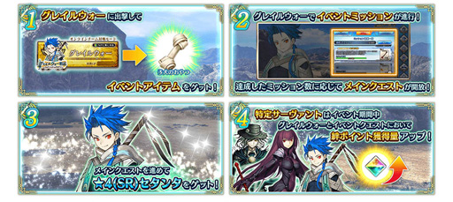 ���������꡼ No.003�Υ���ͥ������ / ��Fate/Grand Order Arcade�ס�1��28�����饤�٥�ȡ֥��쥤�륦�����ﵭ �������󥿤λ������פ�����