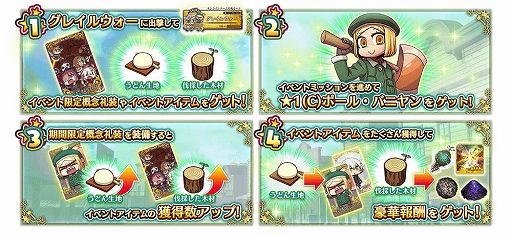 ꡼ No.002 | FGO Arcadeסȥݡ롦Х˥ڡޥ󥬤ʬ롪FGO Arcadeɤ