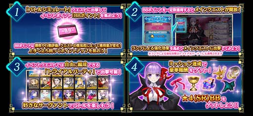 ���������꡼ No.011�Υ���ͥ������ / ��FGO Arcade�ס�2��3�����饤�٥�ȡ�BB����ξ��Ծ� �ŻҤγ��ΥХȥ륢�꡼�ʡɤ�����