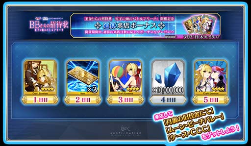 ���������꡼ No.027�Υ���ͥ������ / ��FGO Arcade�ס�2��3�����饤�٥�ȡ�BB����ξ��Ծ� �ŻҤγ��ΥХȥ륢�꡼�ʡɤ�����