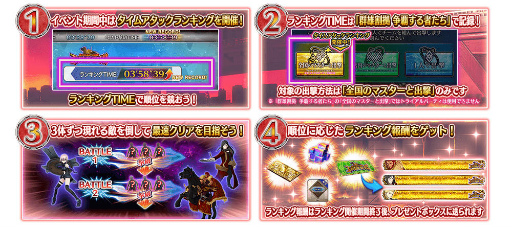 画像ギャラリー No.009のサムネイル画像 / 「FGO Arcade」,新規サーヴァントの★5 イスカンダルが実装決定