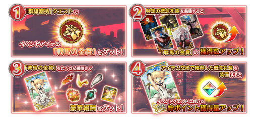 画像ギャラリー No.014のサムネイル画像 / 「FGO Arcade」,新規サーヴァントの★5 イスカンダルが実装決定