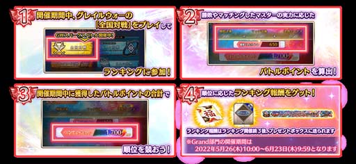 画像ギャラリー No.014のサムネイル画像 / 「FGO Arcade」,新規サーヴァント「ジェームズ・モリアーティ」実装。“GW スパークスバトル シーズン 1”開催中