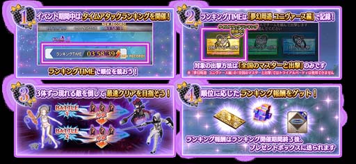 ���������꡼ No.011�Υ���ͥ������ / ��FGO Arcade�ס���������������ȡ֡�5(SSR)���ӥ����뎥�����ꥢ�ॺ�̲ơ͡פ�3DCG��ǥ�����