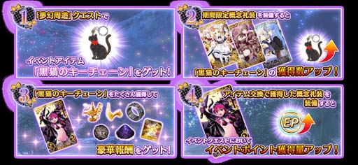 ���������꡼ No.012�Υ���ͥ������ / ��FGO Arcade�ס���������������ȡ֡�5(SSR)���ӥ����뎥�����ꥢ�ॺ�̲ơ͡פ�3DCG��ǥ�����