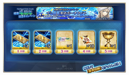 ���������꡼ No.013�Υ���ͥ������ / ��FGO Arcade�ס��������ꥸ�ʥ륵��������ȡȡ�5(SSR)�ͥ�ɤ��������Ư4��ǯ��ǰ�����ڡ���Ⳬ��