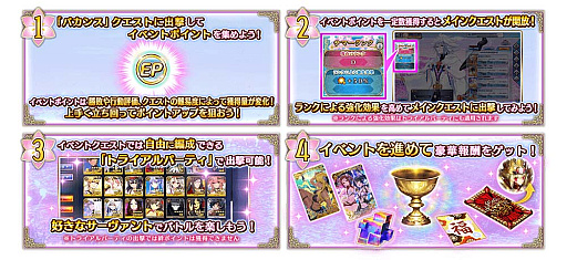 画像ギャラリー No.010のサムネイル画像 / 「Fate/Grand Order Arcade」,新規サーヴァント“★5(SSR)マーリン”実装。期間限定イベントも開催