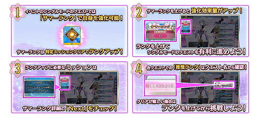 画像ギャラリー No.013のサムネイル画像 / 「Fate/Grand Order Arcade」,新規サーヴァント“★5(SSR)マーリン”実装。期間限定イベントも開催