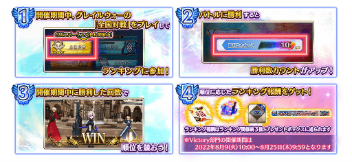 画像ギャラリー No.005のサムネイル画像 / 「FGO Arcade」GW スパークスバトル シーズン 2を開催