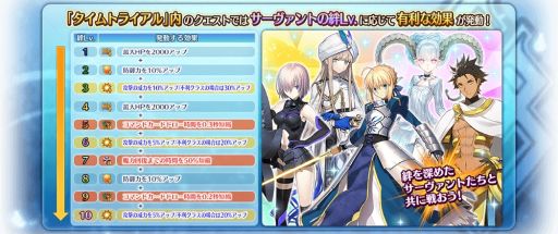 ���������꡼ No.004�Υ���ͥ������ / ��Fate/Grand Order Arcade�פǥ��٥�ȡ���óҥ�����ȥ饤���� ��I���ʥ٥ꥦ������ɤ򳫺�