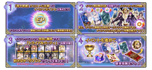 ���������꡼ No.010�Υ���ͥ������ / ��FGO Arcade�ס�������������ȡȥ������ϡ᥹���ǥ��ʥ��㥹�����ˡɤ�11��1���˼��������٥�ȡȥե꡼���󥰎����������ɤⳫ��