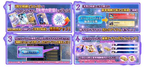 ���������꡼ No.014�Υ���ͥ������ / ��FGO Arcade�ס�������������ȡȥ������ϡ᥹���ǥ��ʥ��㥹�����ˡɤ�11��1���˼��������٥�ȡȥե꡼���󥰎����������ɤⳫ��