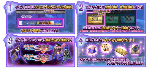 ���������꡼ No.023�Υ���ͥ������ / ��FGO Arcade�ס�������������ȡȥ������ϡ᥹���ǥ��ʥ��㥹�����ˡɤ�11��1���˼��������٥�ȡȥե꡼���󥰎����������ɤⳫ��