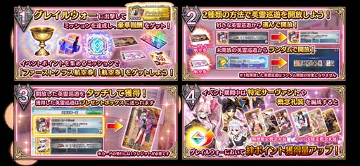 ���������꡼ No.008�Υ���ͥ������ / ��FGO Arcade�ס���������������ȡָ��Υ���󥹥���פ�2��2���˼������ȱ����ͷ���������ڡ���ɤ�