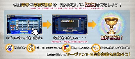 FGO Arcade」，レベル上限が120になるアップデートを3月16日に実装