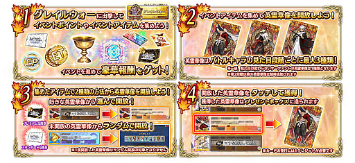 ���������꡼ No.029�Υ���ͥ������ / ��Fate/Grand Order Arcade�ס���Ư5��ǯ��ǰ�����ڡ����7��26�����鳫��