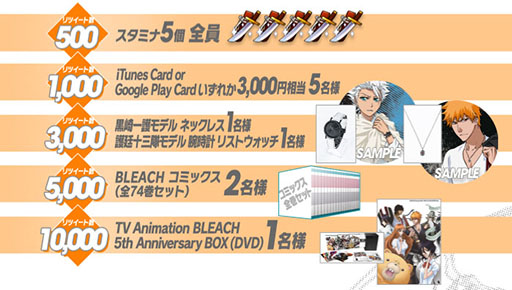 ���������꡼ No.002�Υ���ͥ������ / ��LINE BLEACH -PARADISE LOST-�פ�2017ǯ��ˡ�LINE GAME�פ��ۿ�ͽ�ꡣGPS�����Ѥ����ֻ����ԡפǥۥ����ȤΥХȥ�ˤ�ĩ���