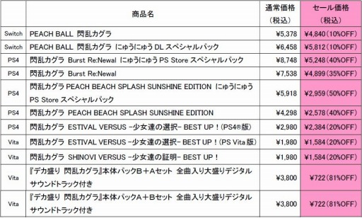 ꡼ No.001 | 𥫥ץ꡼ʤ81󥪥դˤʤ֥ۥ磻ȥǡפ