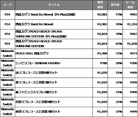 ���������꡼ No.019�Υ���ͥ������ / ��ǯ�Ρ�81�ʥѥ��ˤ����ɤ���������������򡣡֥��Υޥ��פ�����10Ϣ�����������륤�٥�Ȥʤɤ��������ȡ����ߥ���Ÿ��������餫��
