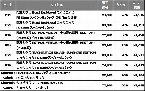 ���������꡼ No.020�Υ���ͥ������ / ��ǯ�Ρ�81�ʥѥ��ˤ����ɤ���������������򡣡֥��Υޥ��פ�����10Ϣ�����������륤�٥�Ȥʤɤ��������ȡ����ߥ���Ÿ��������餫��
