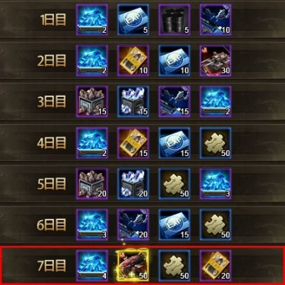 画像ギャラリー No.006のサムネイル画像 / 「カオティックスターゲート」,新サーバー「スターゲート3」が登場。事前登録キャンペーンを実施