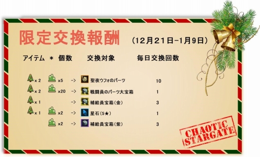 画像ギャラリー No.005のサムネイル画像 / 「カオティックスターゲート」,新部隊が登場する「年末年始感謝祭」開催