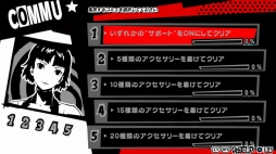 ꡼ No.032 | ʤ빭򸫤ȥڥ륽ʥɡɤǥ󥹤ڤ롣ȯΥɥP3DסP5DפҲ