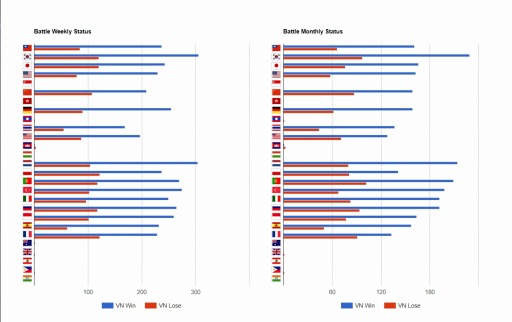画像ギャラリー No.001のサムネイル画像 / シューティング型釣りゲーム「"バトルフィッシング」の配信がスタート