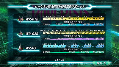 画像ギャラリー No.007のサムネイル画像 / タイトーのスマホ向けシューティング「レイクライシス」が配信スタート。1200円で購入できるセールも開催中