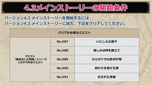 ꡼ No.003 | ȡͷӿ͡פξܺ٤ʤɡ֥ɥ饴󥯥X 饤ץС4.3ξ餫