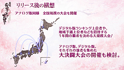 ꡼ No.027Υͥ / ޡå2018ݡȡǥ륲ǡֺߤ˷ƮפοĽϤ