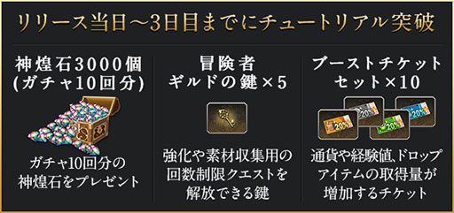 ꡼ No.002Υͥ / ޥ۸SRPGΥ٥륫ȡפǥץλɤǽˡӥ8281200˳ͽ