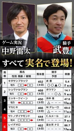 ダービーストーリーズ