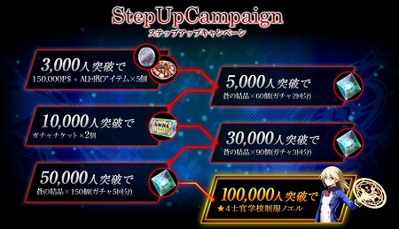 画像ギャラリー No.002のサムネイル画像 / BLAZBLUEの新作アプリ「BLAZBLUE ALTERNATIVE DARK WAR」,事前登録受付が開始。10万突破で“星4 士官学校制服ノエル”がプレゼント