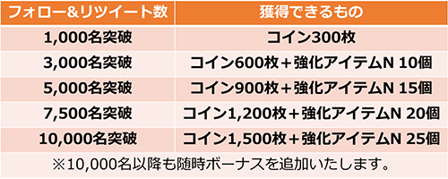 ���������꡼ No.001�Υ���ͥ������ / ��THE KING OF FIGHTERS D��DyDo Smile STAND���׸���Twitter�ǥ����ڡ���򳫺���
