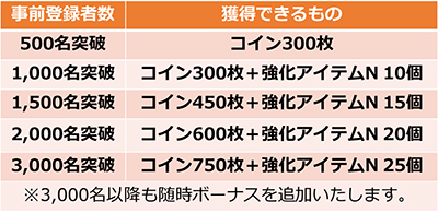 ���������꡼ No.006�Υ���ͥ������ / ��THE KING OF FIGHTERS D��DyDo Smile STAND���׸���Twitter�ǥ����ڡ���򳫺���