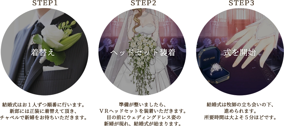 画像集 003 アズールレーン リアル結婚式イベント ケッコンvr 開催を目指すクラウドファン