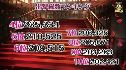 ꡼ No.040Υͥ / 2ǯǰꥢ륤٥ȡ֥졼 2nd Anniversary Fes.פݡȡ˥ܤ˥ץ쥤ǡ