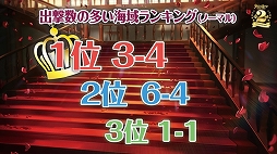 ꡼ No.041Υͥ / 2ǯǰꥢ륤٥ȡ֥졼 2nd Anniversary Fes.פݡȡ˥ܤ˥ץ쥤ǡ