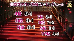 ꡼ No.044Υͥ / 2ǯǰꥢ륤٥ȡ֥졼 2nd Anniversary Fes.פݡȡ˥ܤ˥ץ쥤ǡ