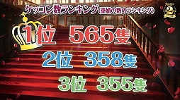 ꡼ No.045Υͥ / 2ǯǰꥢ륤٥ȡ֥졼 2nd Anniversary Fes.פݡȡ˥ܤ˥ץ쥤ǡ