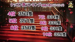 ꡼ No.046Υͥ / 2ǯǰꥢ륤٥ȡ֥졼 2nd Anniversary Fes.פݡȡ˥ܤ˥ץ쥤ǡ