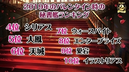 ꡼ No.048Υͥ / 2ǯǰꥢ륤٥ȡ֥졼 2nd Anniversary Fes.פݡȡ˥ܤ˥ץ쥤ǡ