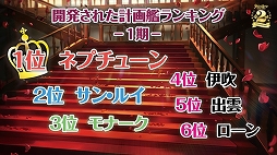 ꡼ No.051Υͥ / 2ǯǰꥢ륤٥ȡ֥졼 2nd Anniversary Fes.פݡȡ˥ܤ˥ץ쥤ǡ