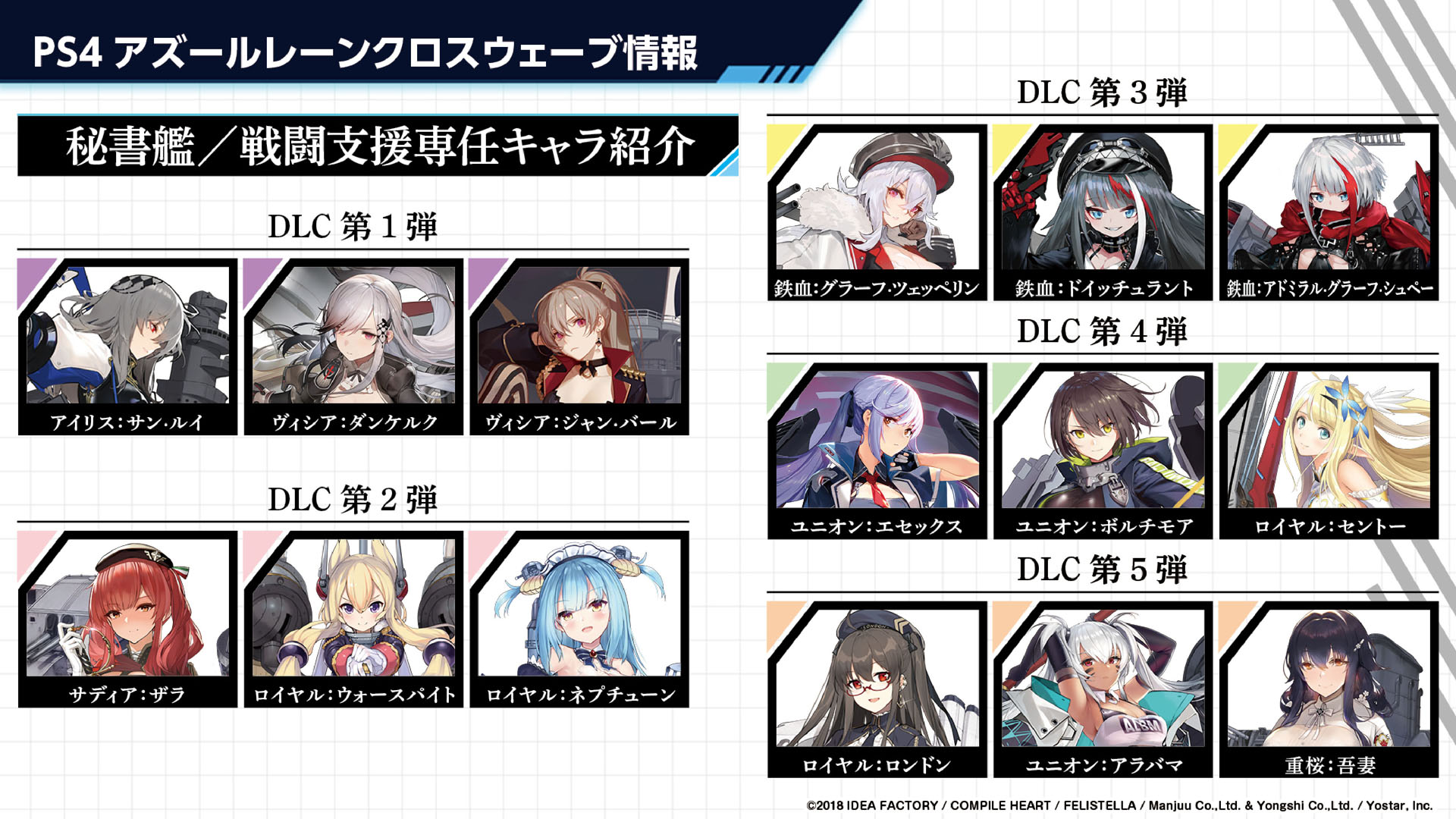 画像集no 022 アズールレーン 戦艦 土佐 や新たな着せ替え イベントの復刻 画像集no 022 アズールレーン 戦艦 土佐 や新たな着せ替え イベントの復刻