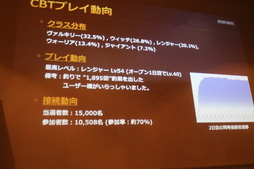 ꡼ No.014Υͥ / ֹMOBILEۿ226˷ꡪ CBTΥ󥱡ȷ̤ʤɤȯɽ줿̺̲ݡ