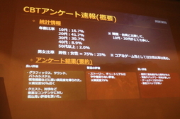 ꡼ No.015Υͥ / ֹMOBILEۿ226˷ꡪ CBTΥ󥱡ȷ̤ʤɤȯɽ줿̺̲ݡ