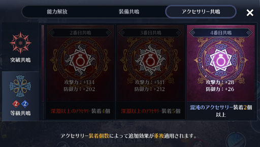 画像ギャラリー No.002のサムネイル画像 / 「黒い砂漠モバイル」,新たな装備“混沌アクセサリー”&カーマスリビアに新地域を実装