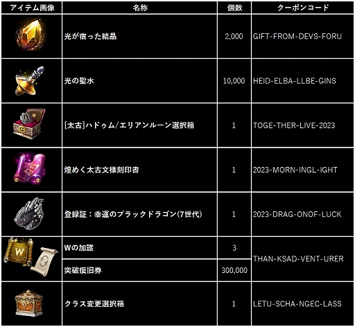 ꡼ No.005 | ֹMOBILEסοΦīιפо줹뼡åץǡȤ926˼»ܡ饹ɲä䡤󥭥ǽ